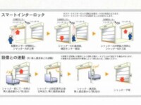 倉庫シートシャッター | 落合テント株式会社